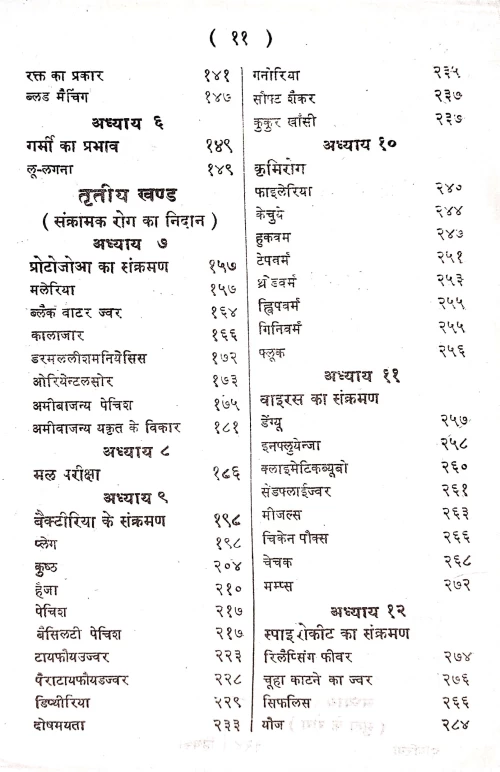 Aellopaithic Diagnosis Evam Cikitsa